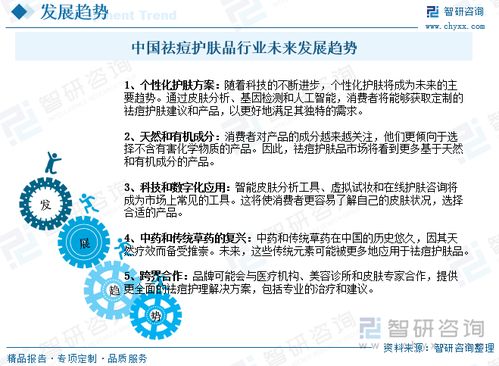 2023年中國祛痘護膚品行業速覽 多元化與綠色天然成主旋律